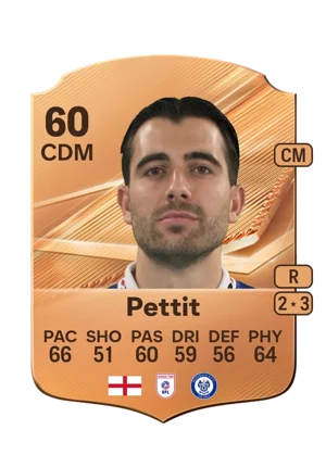 Pettit - 60 - Rare EA FC 27 card