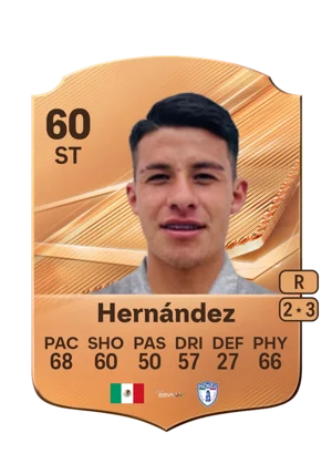Hernández - 60 - Rare EA FC 27 card
