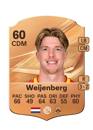 Weijenberg - 60 - Rare EA FC 27 card
