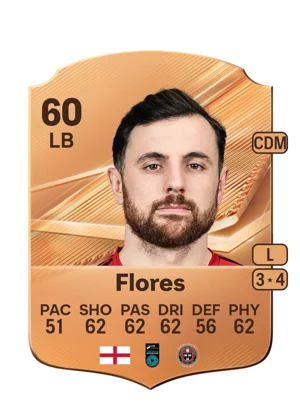 Flores - 60 - Rare EA FC 27 card