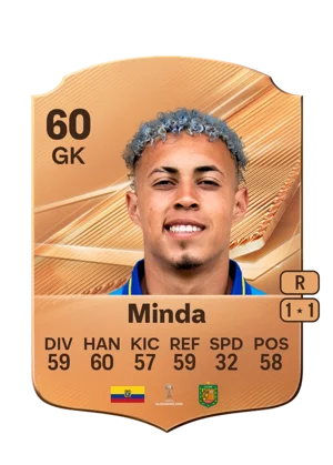Minda - 60 - Rare EA FC 27 card