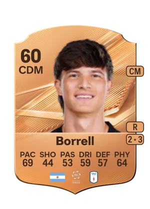 Borrell - 60 - Rare EA FC 27 card