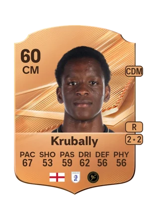 Krubally - 60 - Rare EA FC 27 card