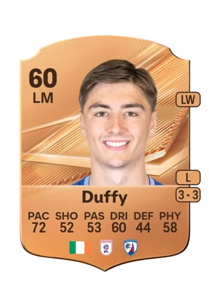 Duffy - 60 - Rare EA FC 27 card
