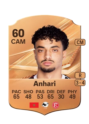Anhari - 60 - Rare EA FC 27 card