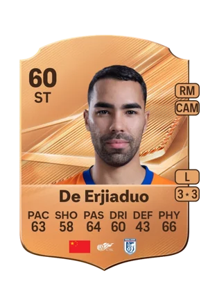 De Erjiaduo - 60 - Rare EA FC 27 card