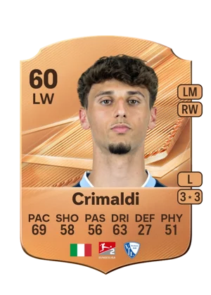 Crimaldi - 60 - Rare EA FC 27 card