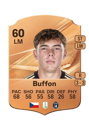 Buffon - 60 - Rare EA FC 27 card