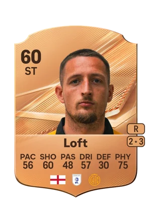 Loft - 60 - Rare EA FC 27 card