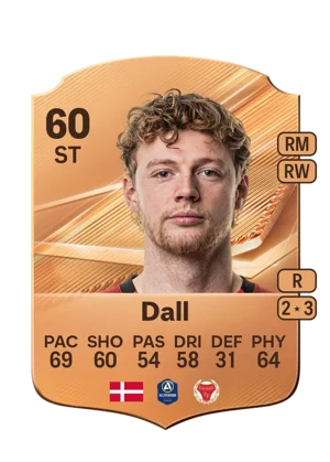Dall - 60 - Rare EA FC 27 card