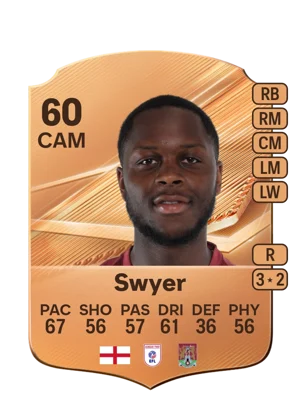 Swyer - 60 - Rare EA FC 27 card