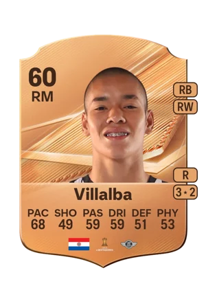Villalba - 60 - Rare EA FC 27 card