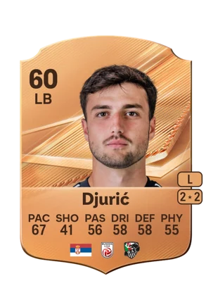 Djurić - 60 - Rare EA FC 27 card