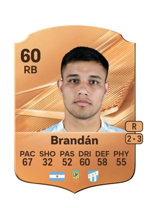 Brandán - 60 - Rare EA FC 27 card