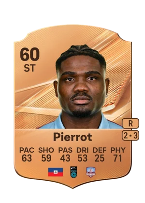 Pierrot - 60 - Rare EA FC 27 card