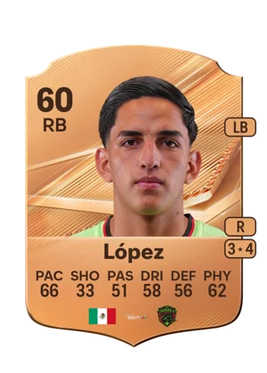 López - 60 - Rare EA FC 27 card
