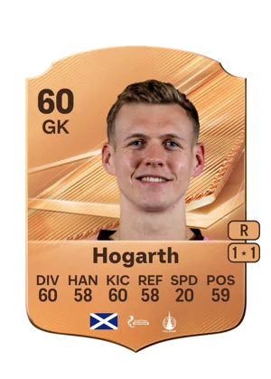 Hogarth - 60 - Rare EA FC 27 card