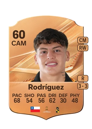 Rodríguez - 60 - Rare EA FC 27 card