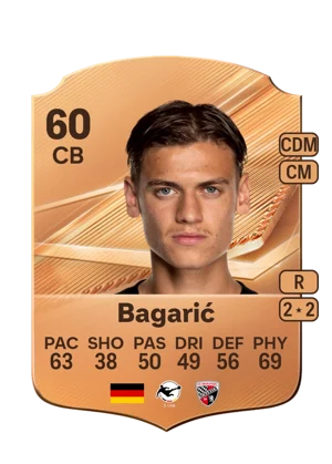 Bagarić - 60 - Rare EA FC 27 card