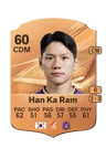 Han Ka Ram - 60 - Rare