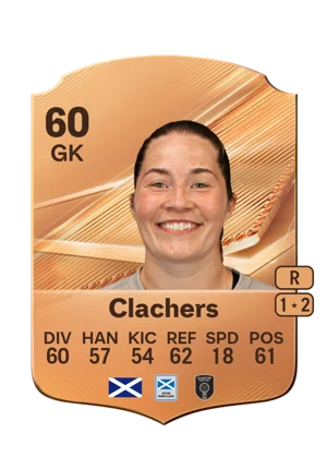 Clachers - 60 - Rare EA FC 27 card