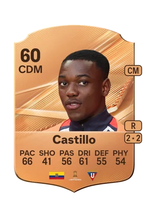 Castillo - 60 - Rare EA FC 27 card