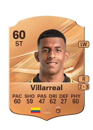 Villarreal - 60 - Rare EA FC 27 card