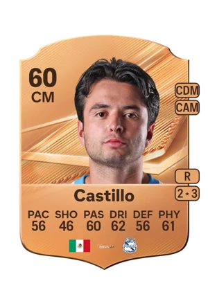 Castillo - 60 - Rare EA FC 27 card
