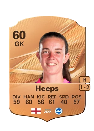 Heeps - 60 - Rare EA FC 27 card