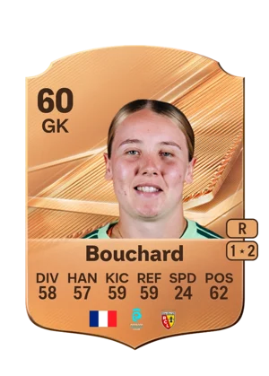 Bouchard - 60 - Rare EA FC 27 card