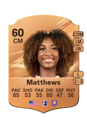 Matthews - 60 - Rare EA FC 27 card