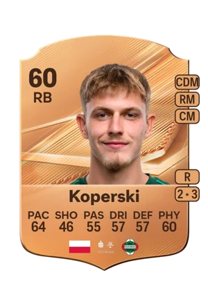 Koperski - 60 - Rare EA FC 27 card