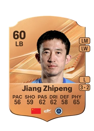 Jiang Zhipeng - 60 - Rare EA FC 27 card
