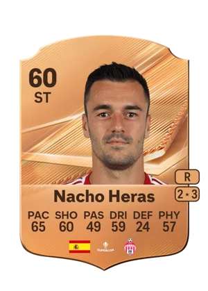 Nacho Heras - 60 - Rare EA FC 27 card