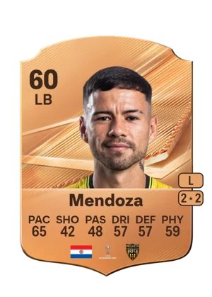 Mendoza - 60 - Rare EA FC 27 card