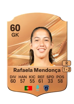 Rafaela Mendonça - 60 - Rare EA FC 27 card