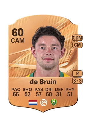 de Bruin - 60 - Rare EA FC 27 card