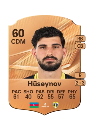 Hüseynov - 60 - Rare EA FC 27 card