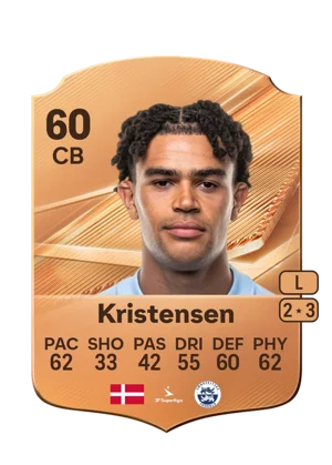 Kristensen - 60 - Rare EA FC 27 card