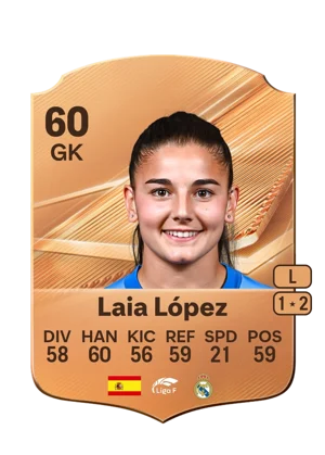 Laia López - 60 - Rare EA FC 27 card