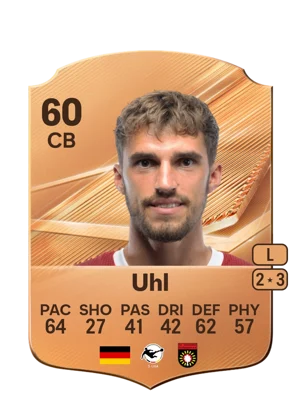 Uhl - 60 - Rare EA FC 27 card