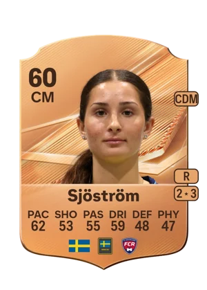 Sjöström - 60 - Rare EA FC 27 card