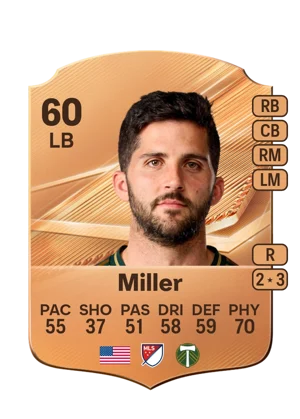 Miller - 60 - Rare EA FC 27 card