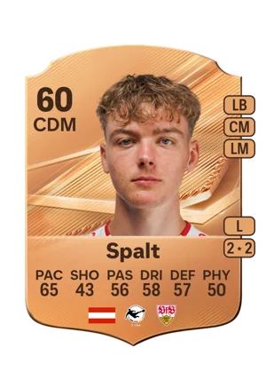 Spalt - 60 - Rare EA FC 27 card