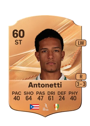 Antonetti - 60 - Rare EA FC 27 card