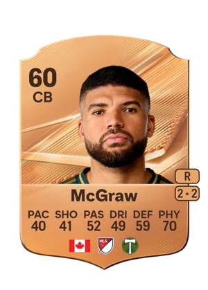 McGraw - 60 - Rare EA FC 27 card