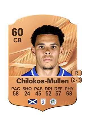 Chilokoa-Mullen - 60 - Rare EA FC 27 card