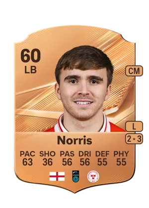 Norris - 60 - Rare EA FC 27 card