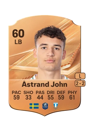 Åstrand John - 60 - Rare EA FC 27 card