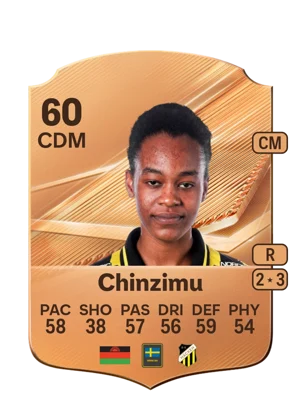 Chinzimu - 60 - Rare EA FC 27 card